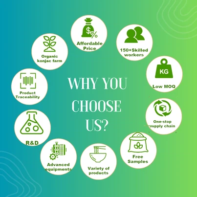 why you choose us why you choose us